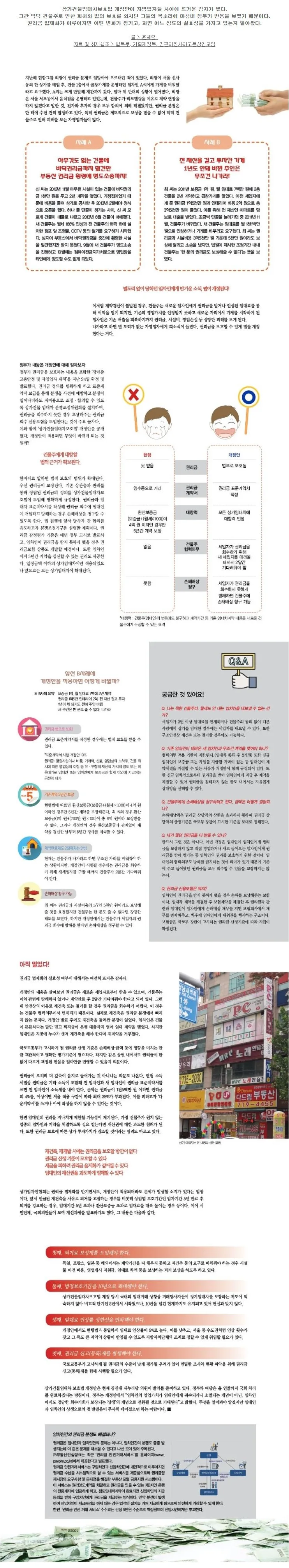 [SPECIAL I ] 권리금 법제화, 그 실효성은?