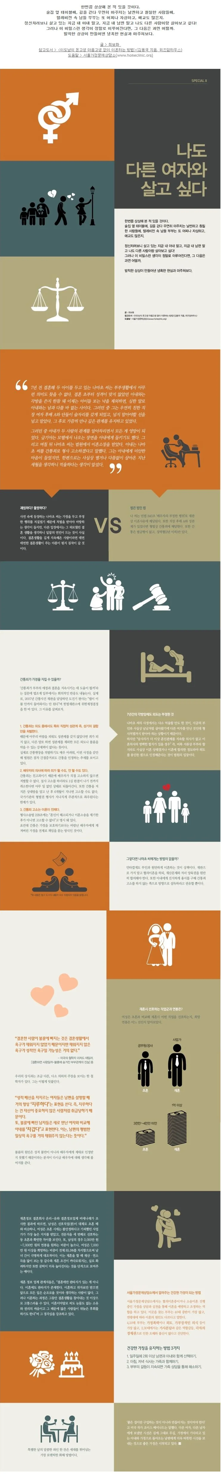 [SPECIAL II] 나도 다른 여자와 살고 싶다