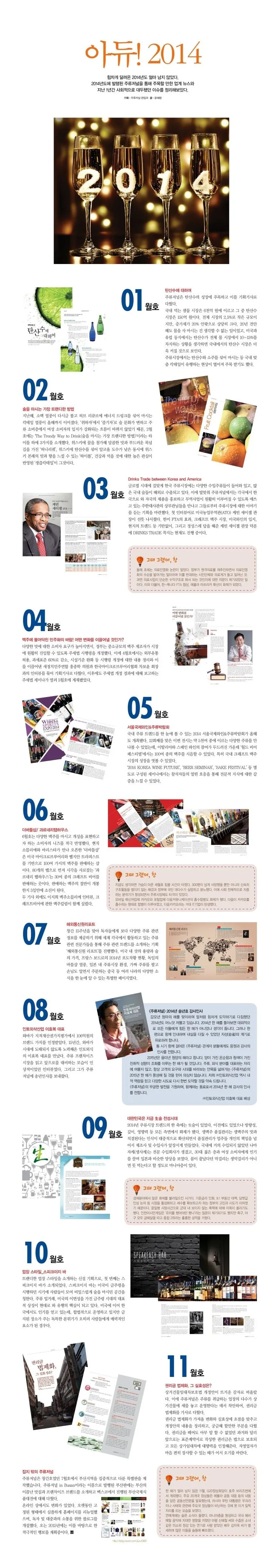 [SPECIAL] 아듀! 2014