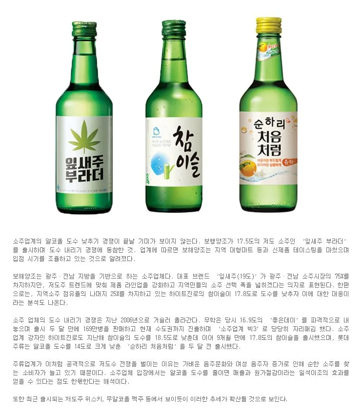 [트렌드] 끝나지 않은 소주 도수 내리기 경쟁