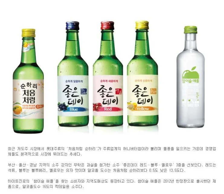 [트렌드] 더 낮게, 더 상큼하게 변하는 소주 경쟁