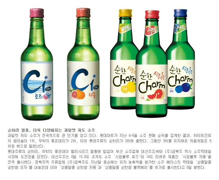 [트렌드] 순하리 열풍, 더욱 다양해지는 과일맛 저도 소주