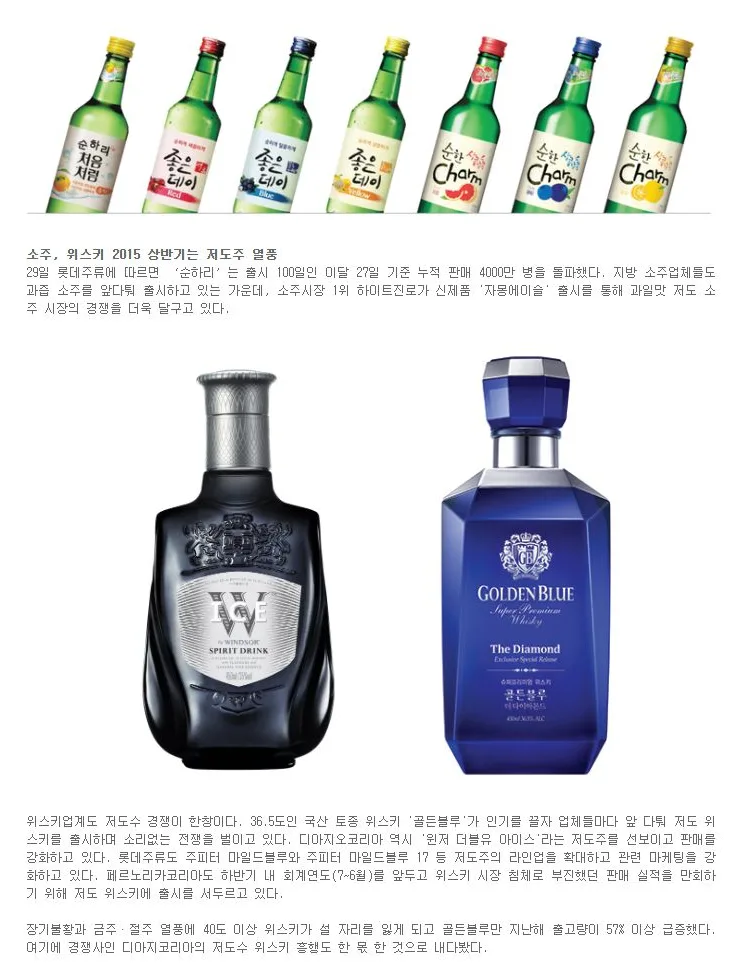 [트렌드] 소주, 위스키 2015 상반기는 저도주 열풍