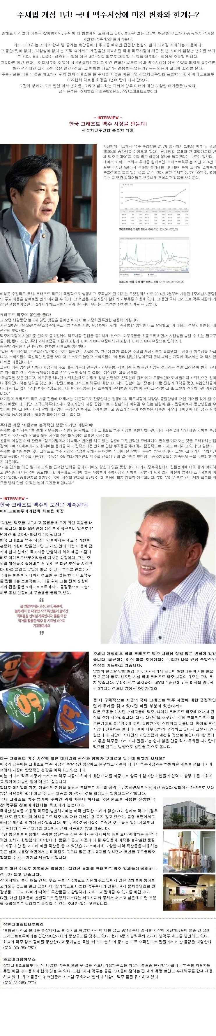 [BEER SPECIAL] 주세법 개정 1년! 국내 맥주시장에 미친 변화와 한계는?