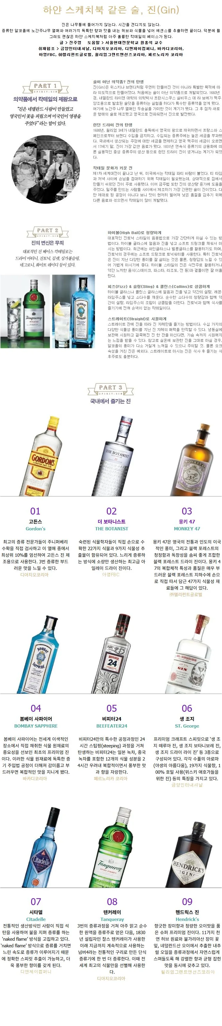 [GIN] 하얀 스케치북 같은 술, 진(Gin)