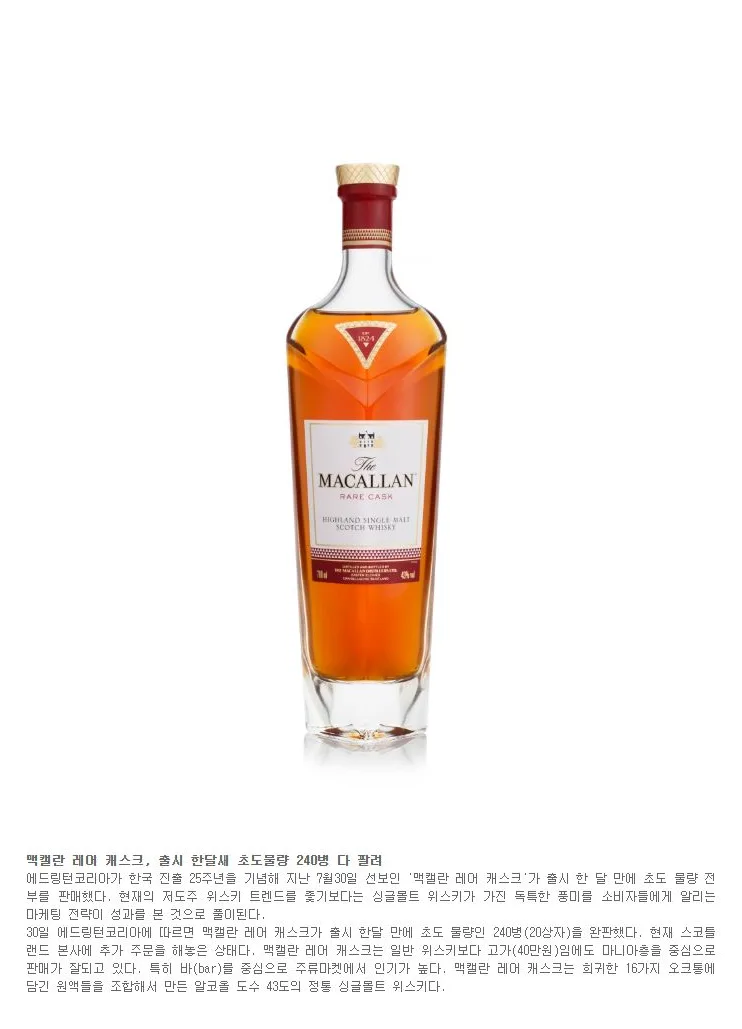 [핫이슈] 맥캘란 레어 캐스크, 출시 한달새 초도물량 240병 다 팔려