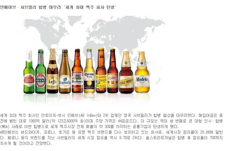 [핫이슈] 인베이브·샤브밀러 합병 마무리 '세계 최대 맥주 회사 탄생' 