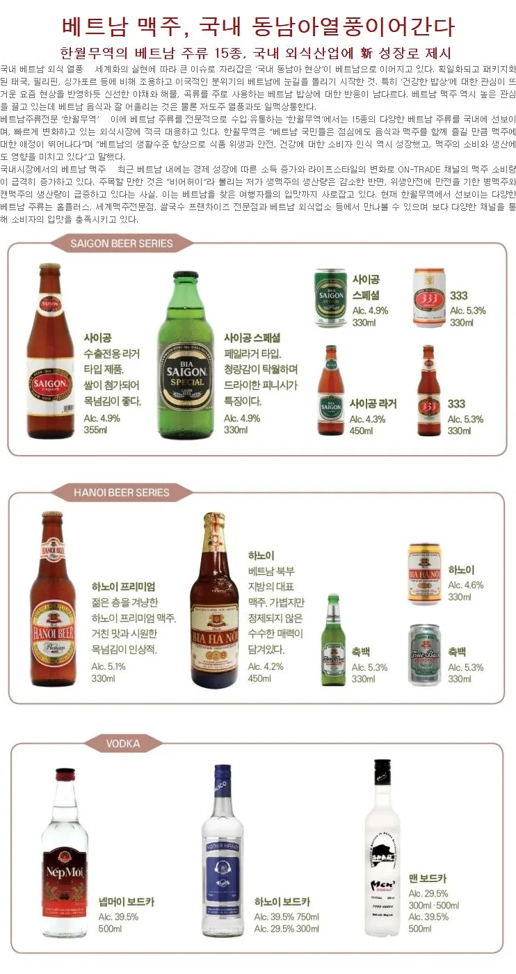 [HANWOL] 베트남 맥주, 국내 동남아열풍 이어간다