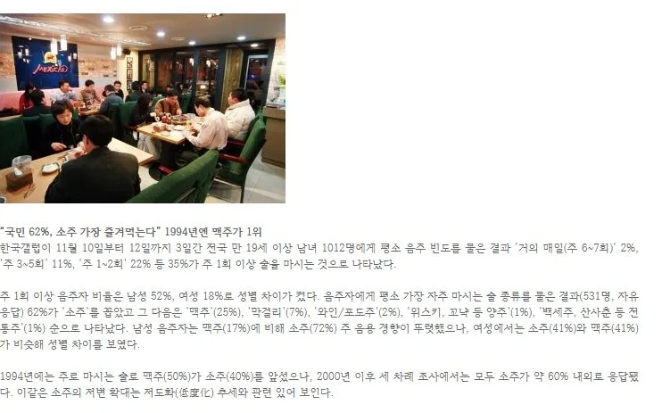[트렌드] “국민 62%, 소주 가장 즐겨먹는다” 1994년엔 맥주가 1위