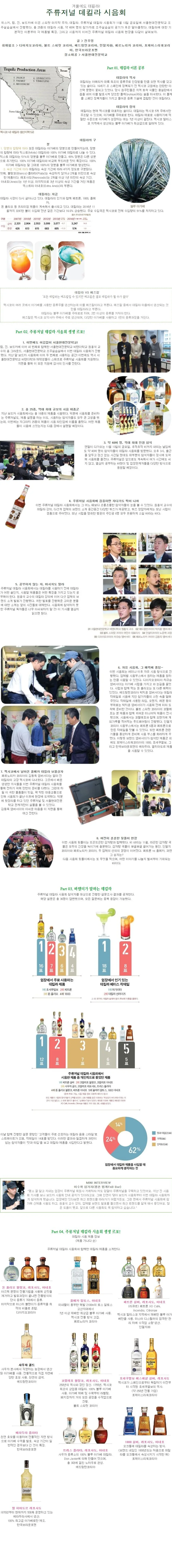 [SPIRIT SPECIAL] 주류저널 데킬라 시음회