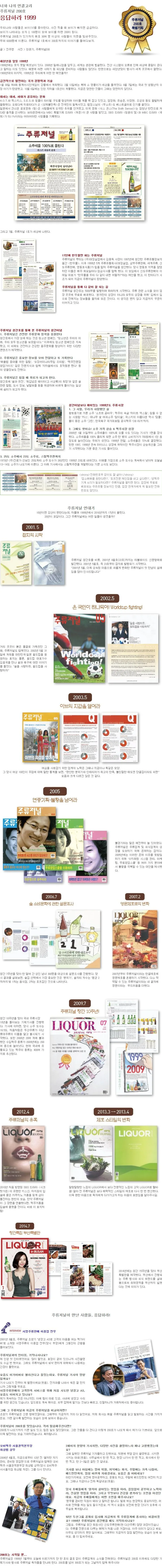[주류저널 200호 특별기획] 응답하라 1999