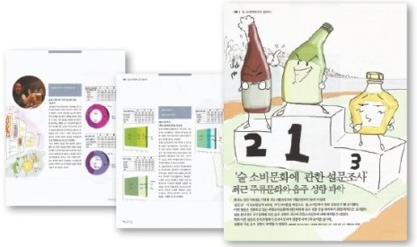 2006.07 술 소비문화 설문조사